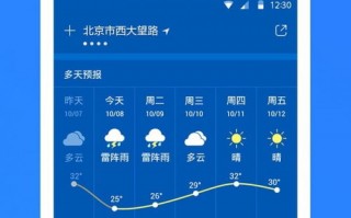 安徽未来几天天气预报-安徽未来三天天气预报