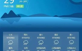 商丘天气预报15天查询-商丘天气预报15天查询当地全国
