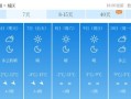 湖南省天气预报7天-湖南省天气预报7天查询 15天