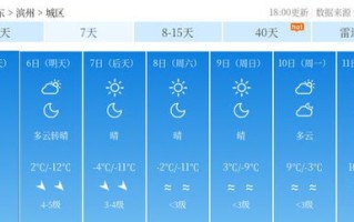 湖南省天气预报7天-湖南省天气预报7天查询 15天