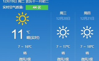 广东东莞天气-广东东莞天气最新