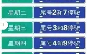 武安市今天限行车尾号是什么-武安市今天限号查询