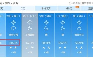 吉首天气预报15天-吉首天气预报15天当地天气
