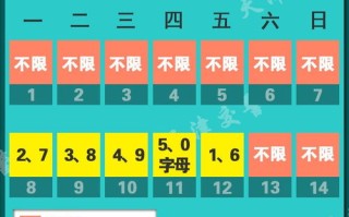 限行尾号北京轮换2024年6月-限行尾号北京轮换