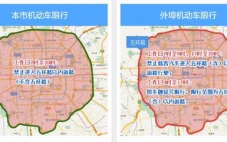 周二尾号限行北京-尾号限行北京