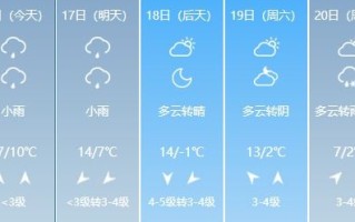 杭州市天气预报7天一周气温查询表-杭州市天气预报7天