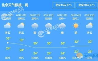 精准30天气预报-精准30天天气预报app
