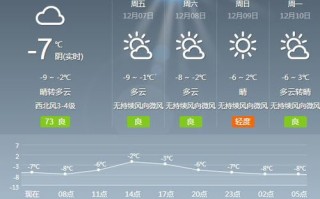 广东未来十天的天气-2021年广东未来15天天气预报