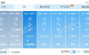 湖北近期天气预报15天-湖北全省天气预报一周7天