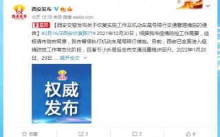 限号几点开始限号到几点停-限号几点之几点