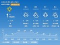 河南省未来10天天气信阳天气预报-河南省未来10天天气