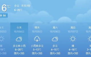 绥化天气预报天气预报查询-绥化天气预报15天气