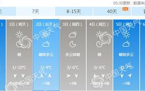 北京天气预报未来15天天气预报-最新北京天气预报15天天气预报