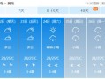荔波天气预报15天-荔波天气预报15天当地天气查询