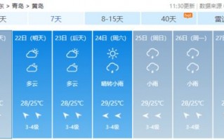荔波天气预报15天-荔波天气预报15天当地天气查询