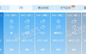 十一北京天气穿衣指数-北京十一期间天气多少度