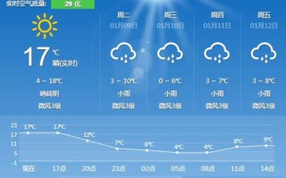全国各地天气预报15天查询结果-全国各地天气预报15天查询
