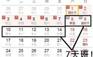 西安清明节限号-西安2021年清明节限号吗?