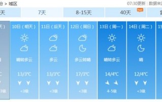 大同天气15天天气预报15天-大同天气15天天气预报