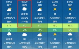 滕州天气预报15天查询结果中央天气预报-滕州天气预报15天查询