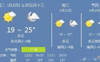 长春天气预报24小时查询结果-长春天气预报24小时