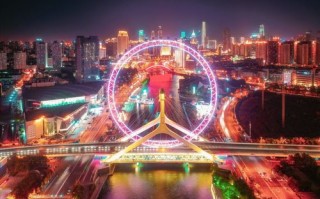 天津限行区域地图-天津限行区域地图 范围