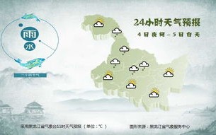 伊春天气预报一周7天气预报-伊春天气预报一周7天