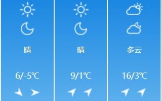 吉林长春天气预报30天-长春天气预报30天