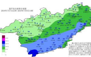 葫芦岛天气预报一周7天详情-葫芦岛天气预报一周7天