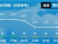 乌鲁木齐天气预报30天-乌鲁木齐天气预报30天查询一