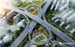 上海内环外牌限行时间2023最新规定-上海内环外牌限行时间