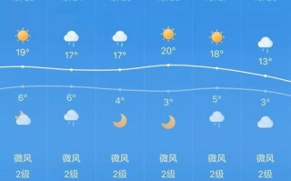 最准确的天气预报软件下载-最准最精确的天气预报软件