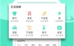 怎么查询过去一个月的天气预报-历史天气查询