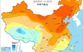 天气预报海淀