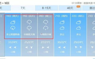 咸阳天气预报15天气报气-咸阳天气预报15天气