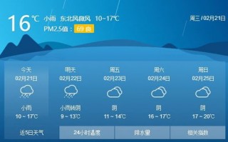 未来30天天气预报准不准-未来30天的天气预报准吗