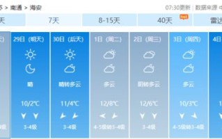 绍兴天气预报一周7天15天2345-绍兴天气预报一周7天
