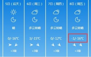 湘潭天气预报30天查询百度-湘潭天气预报30天