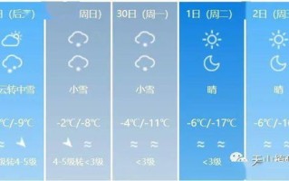 贵州天气预报30天查询-贵州天气预报30天查询结果