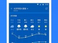 涪陵天气预报15天查询结果表-涪陵天气预报15天查询