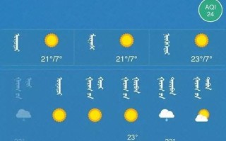 江安天气预报15天查询结果-江安天气预报15天查询