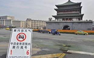 西安限行尾号是字母怎么算-西安限行尾号