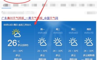 1214天气预报-114天气预报查询