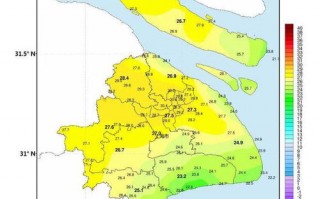 上海地区天气预报15天查询-上海地区天气预报15天
