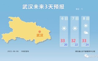 咸宁天气预报30天查询-咸宁天气预报30天