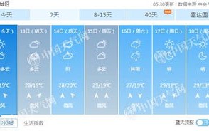北京天气预报15天气报气-北京八月份天气预报