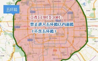 外地车牌在北京能进几环-外地车牌在北京限行规定