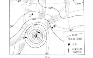 焦作未来30天天气预报最准确-焦作未来30天天气预报