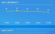 中央气象台天气预报15天准确-中央气象台一至七天天气预报