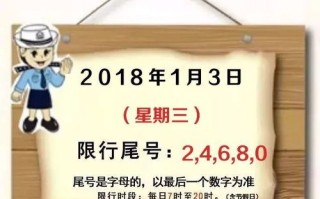 沧州市限号-沧州市限号查询2024年